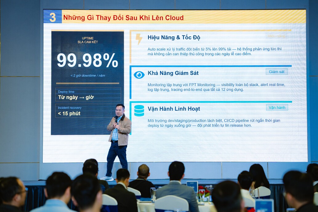 FPT Smart Cloud đồng hành Golden Gate tái cấu trúc hạ tầng - Dưa lê ...